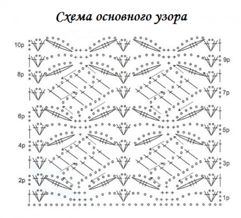 Кофточка крючком Стрекоза. Работа Елены Шляковой вязание и схемы вязания