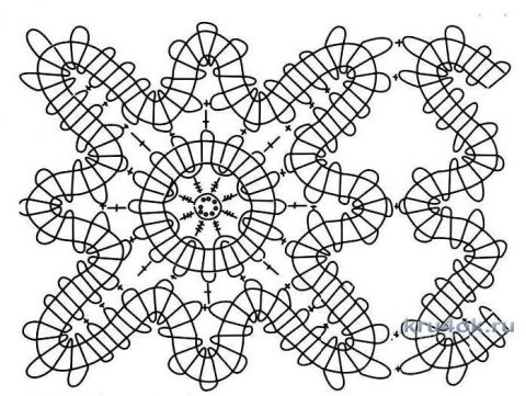 Болеро в технике Брюггское кружево. Работа Кукарцевой Марины вязание и схемы вязания