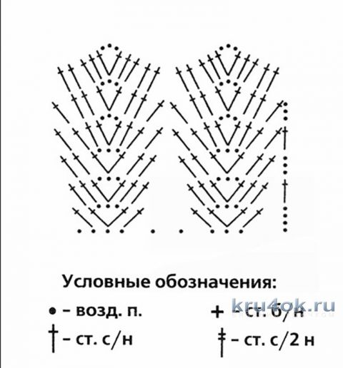 Кофта Ракушка узором зиг- заг от мастерицы Эльвиры Вязаловой вязание и схемы вязания