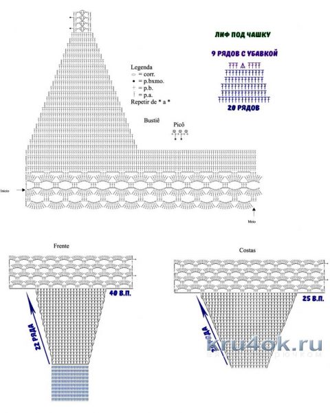 Бикини СIRCULO Verano крючком. Работа Alise Crochet вязание и схемы вязания