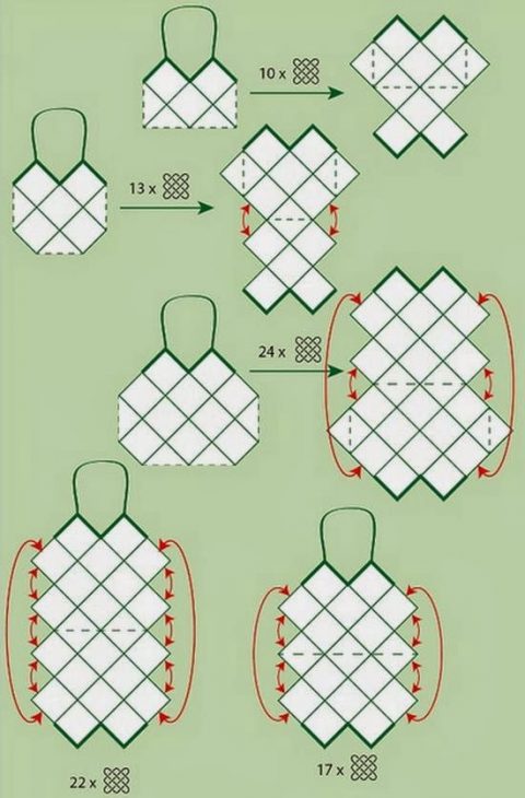 схема вязания сумки крючком