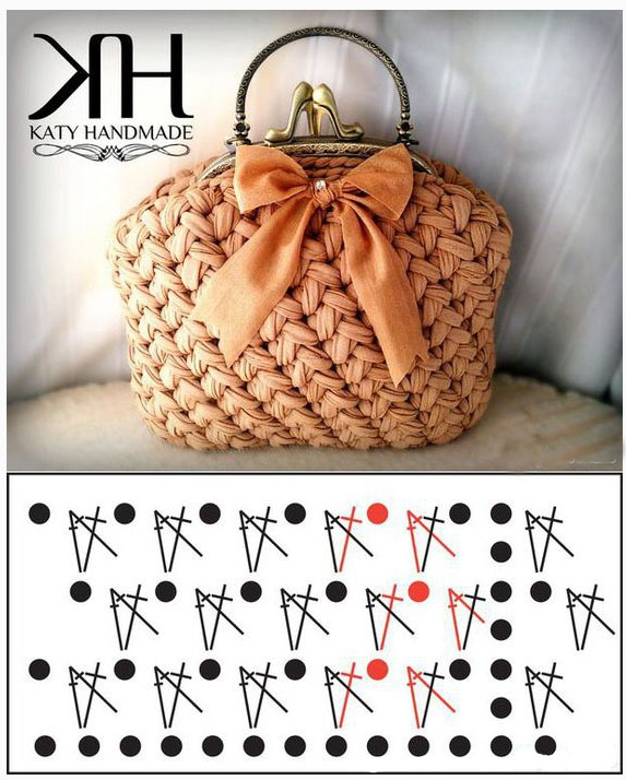 Проектная сумка для вязания .рукоделия ,ниток,пряжи и спиц