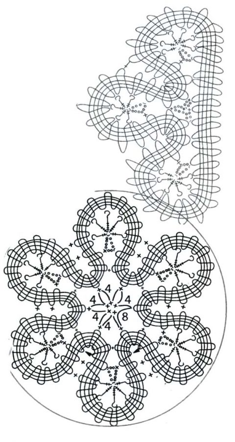 Схемы вязания тесьмы в технике брюггское кружево: