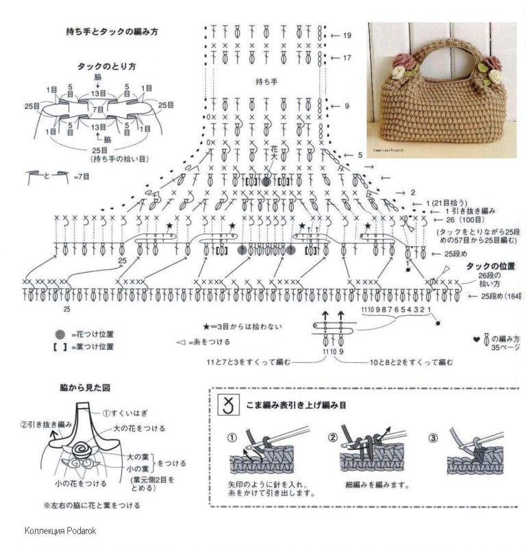 Схемы крючком для сумок