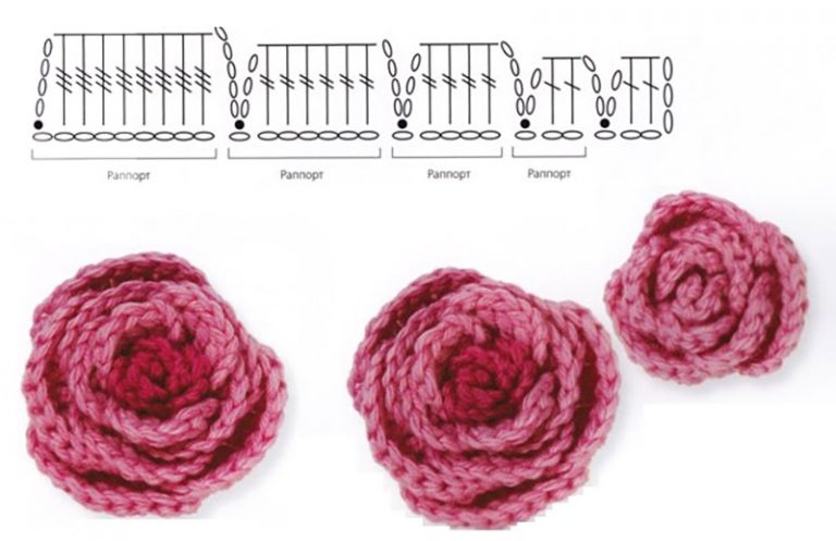 Схема розы крючком для начинающих