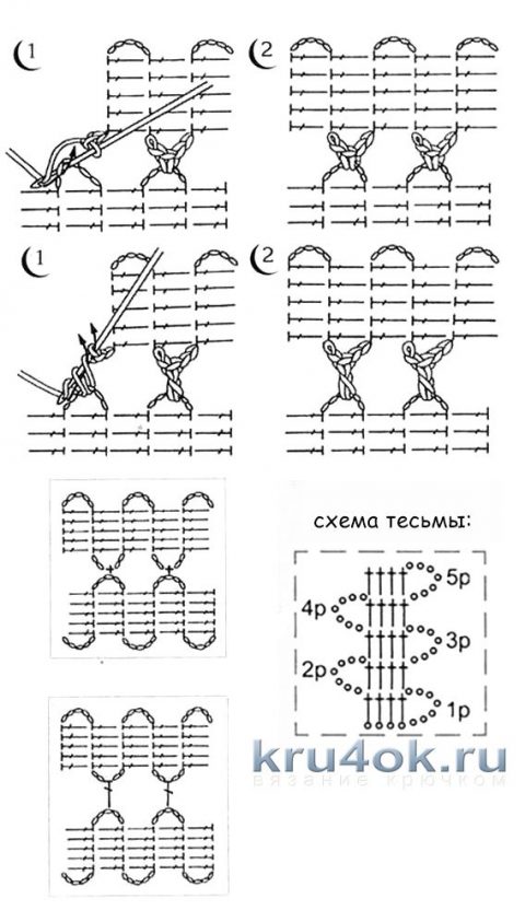 Схемы вязания тесьмы в технике брюггское кружево:
