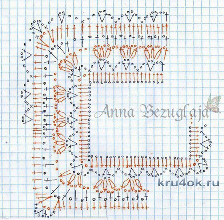 Ажурная кокетка крючком схема