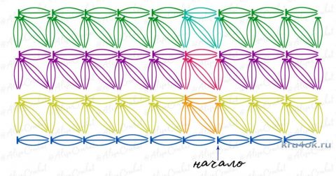 Шарф - снуд Звездочки от Kabba. Работа Alise Crochet вязание и схемы вязания