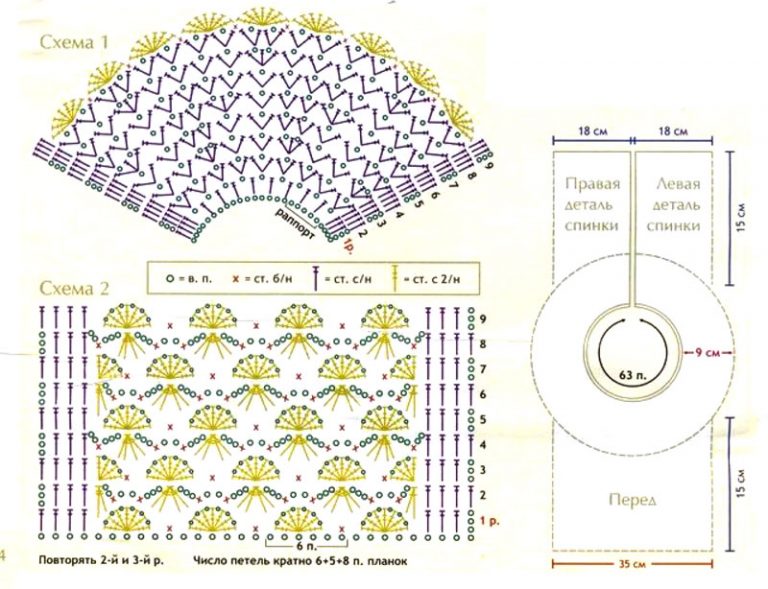 Схема круглой кокетки крючком для женщин с описанием и схемами