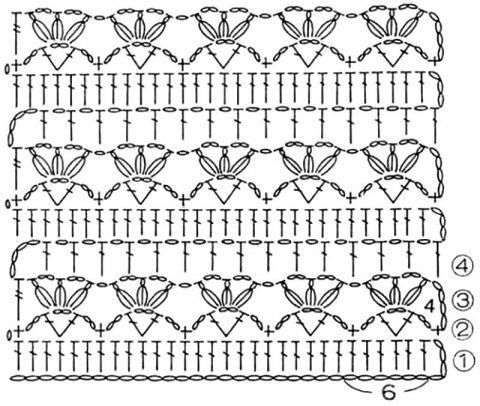 Схема вязания туники: Схема вязания туники: