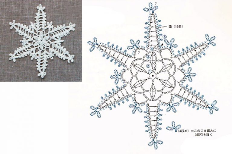 Схема снежинки крючком. Снежинки крючком японские схемы. Снежинки и звездочки крючком. Снежинка Звездочка крючком схема. Схема звездочки крючком на елку.