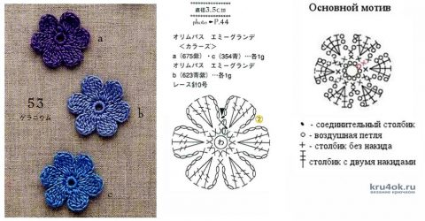 Бикини крючком Andi Bagus ZINNIA из цветочков. Работа Alise Crochet вязание и схемы вязания