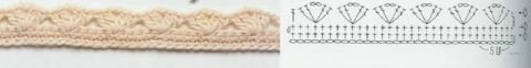 Набор подставок под горячее Ombre. Работа Alise Crochet вязание и схемы вязания