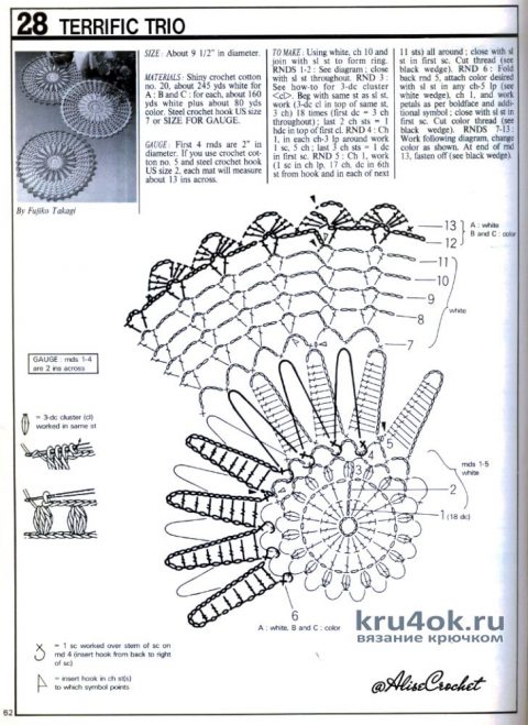 Схема вязания салфетки крючком
