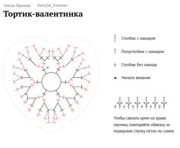 Связать сердечко крючком схема