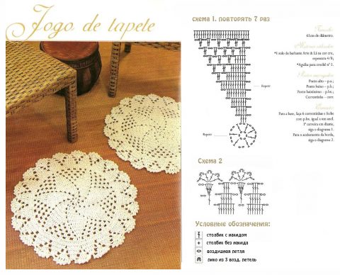 Вязание крючком круглых ковриков для дома:
