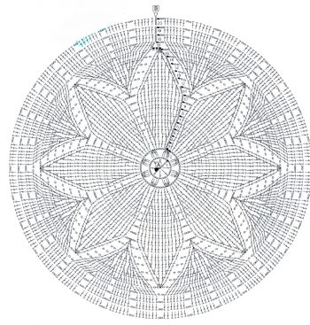 Вязание коврика крючком по кругу схема для начинающих