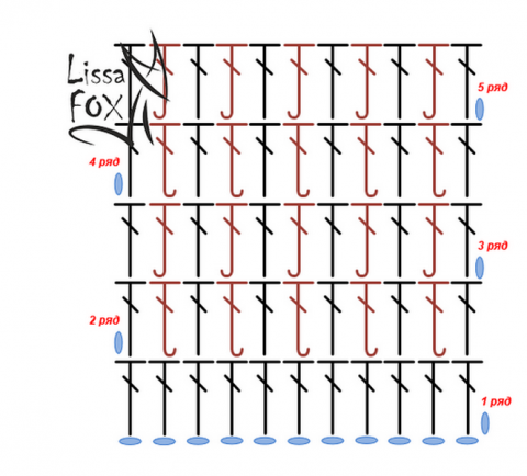 Схема вязания горловины крючком