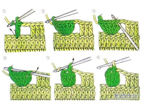 Вязаный детский плед. Работа Людмилы Ильичевой вязание и схемы вязания