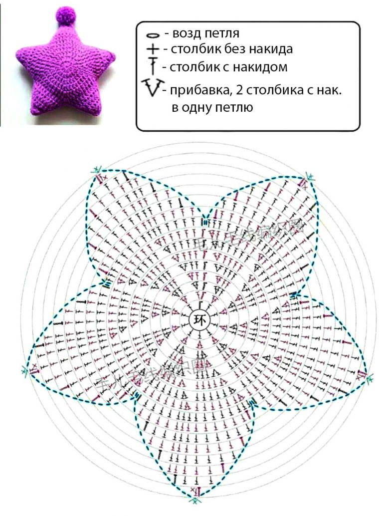 Морская звезда крючком схема и описание