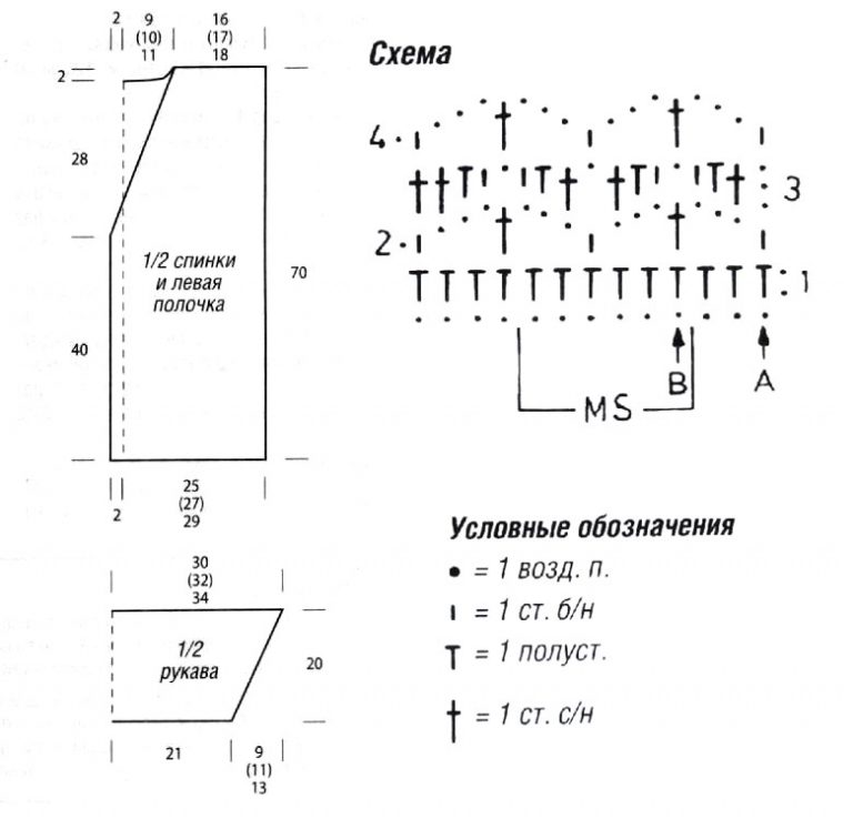 Схема спицами якоря