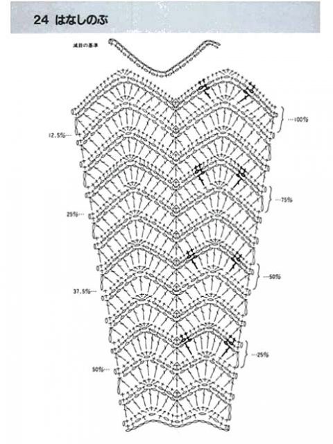схема ажурной юбки узором зиг-заг