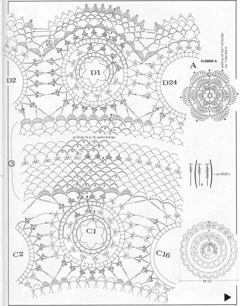 10 схем вязания круглых скатертей крючком
