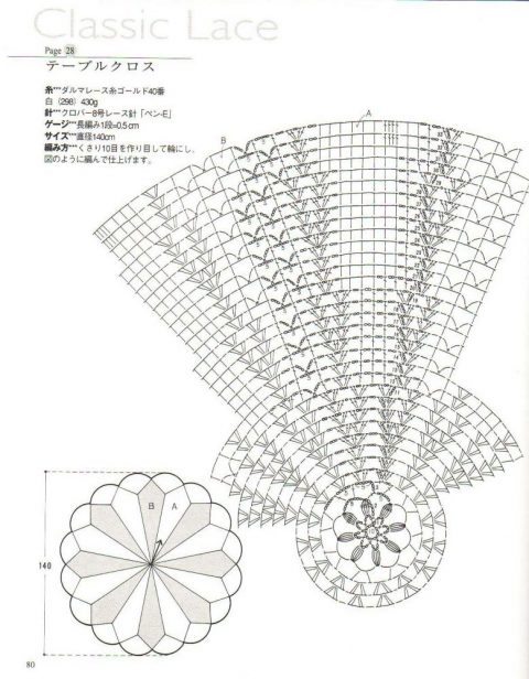 Схема вязания красивой круглой скатерти