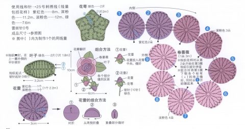 Схема розы с наборными лепестками