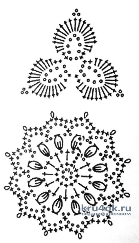 Береты, связанные в технике ирландского кружева. Работы Людмилы Максютовой вязание и схемы вязания
