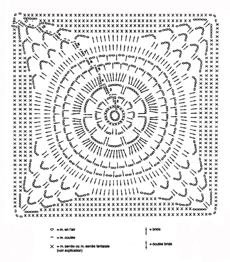 Квадратные мотивы крючком схемы и описание простые