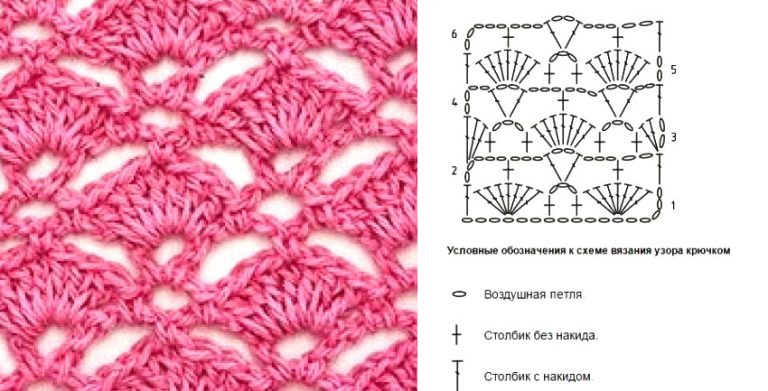 Схема сборки ракушки пенала