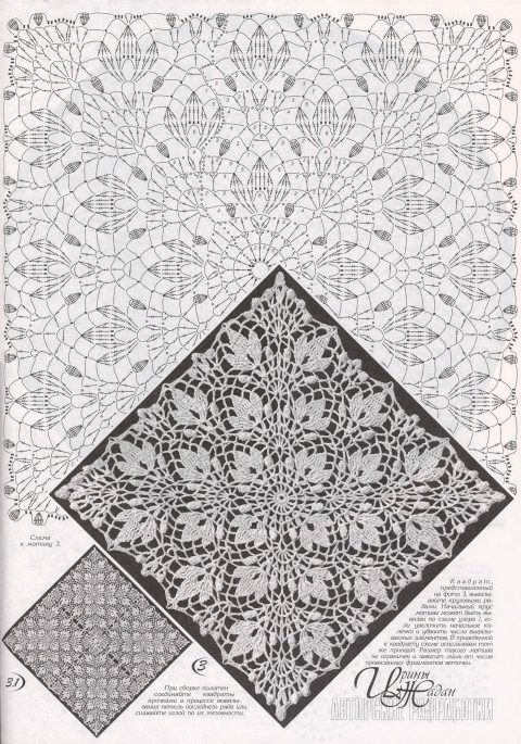 Схемы вязания туники Подснежник Схемы вязания туники Подснежник