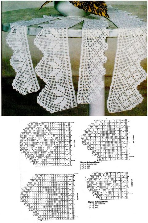  Схемы вязания филейного кружева крючком