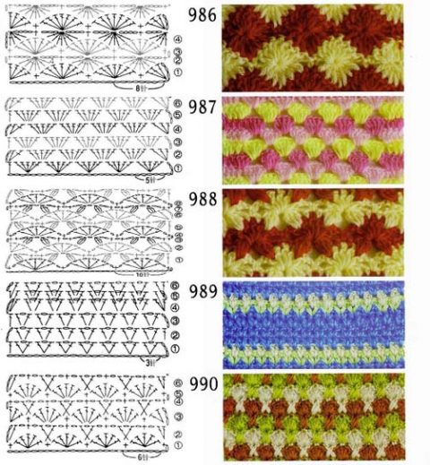 120 схем вязания плотных узоров крючком