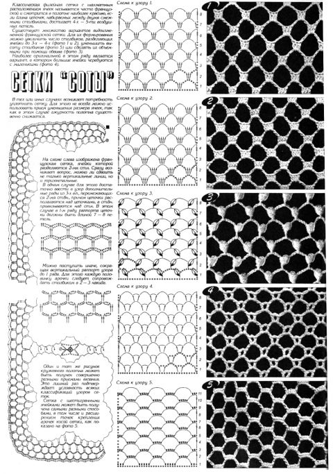 Схемы вязания сетки крючком