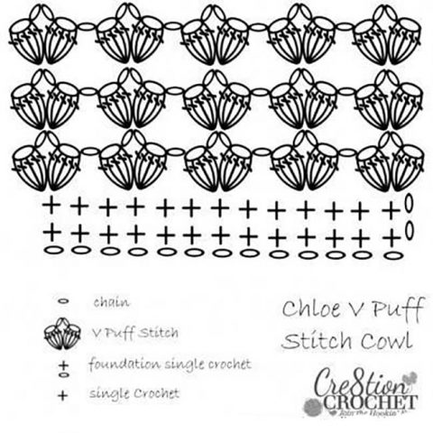 Плотный узор из пышных столбиков Плотный узор из пышных столбиков