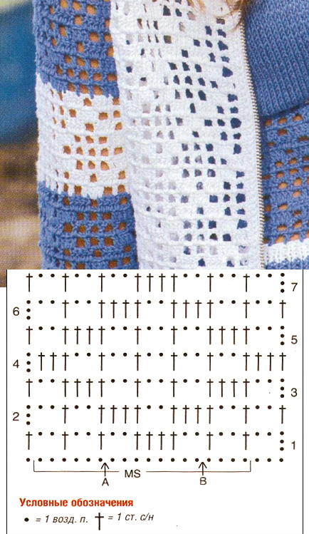 Схемы вязания филейных узоров крючком