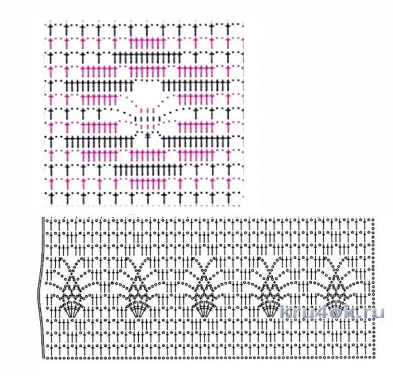 Простые узоры крючком со схемами простые и красивые для кофточки