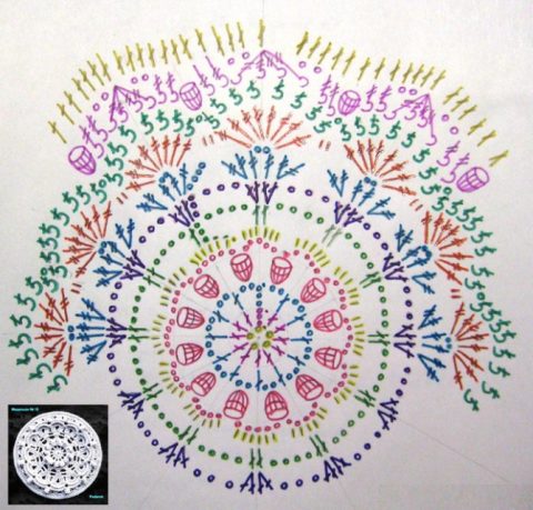 Схемы вязания красивых круглых и шестиугольных мотивов крючком