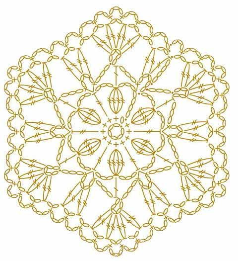 Схемы вязания красивых круглых и шестиугольных мотивов крючком