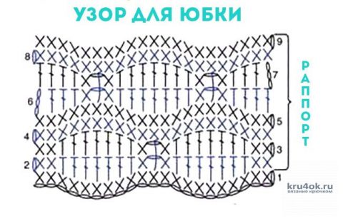 Две юбки крючком по одной схеме. Работы Алены Салимсаковой вязание и схемы вязания