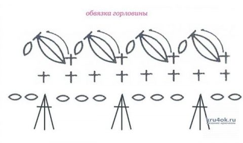 Летняя кофточка крючком. Работа Ольги Остапенко вязание и схемы вязания
