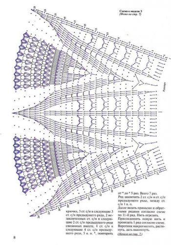 Схема вязания воротничка крючком