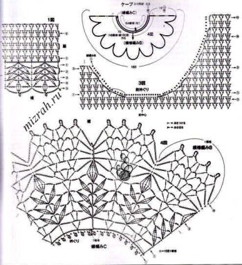 Вязание крючком воротничков с описанием и схемами бесплатно
