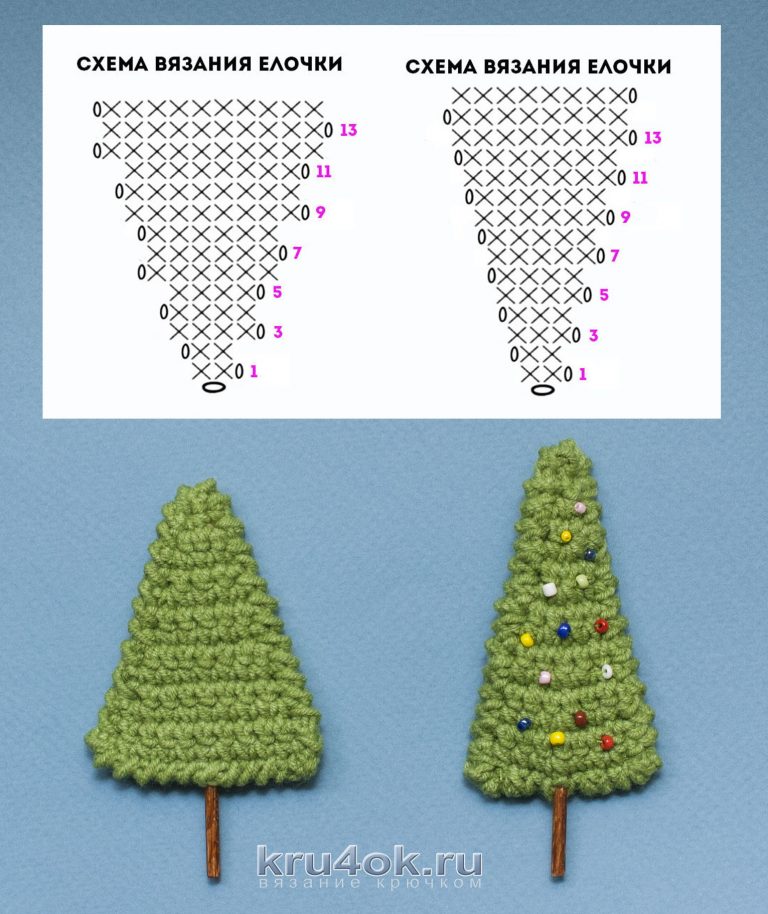 Связать крючком игрушки на елку схемы