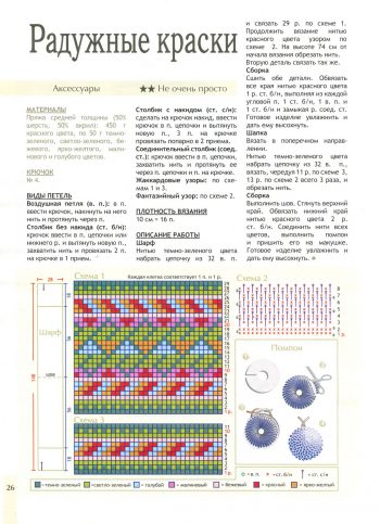 Схема вязания шарфа крючком