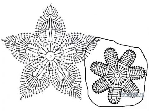 Платье Жемчужные лепестки связано в технике ирландского кружева. Работа Елены Павленко вязание и схемы вязания