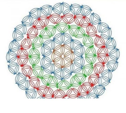 Схема вязания узора ЗВЕЗДОЧКИ по кругу