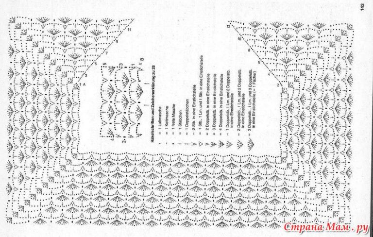 Схемы вязания крючком кардиганов